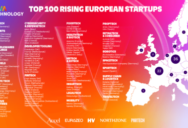 AI Leads as VivaTech Unveils Top 100 Startups